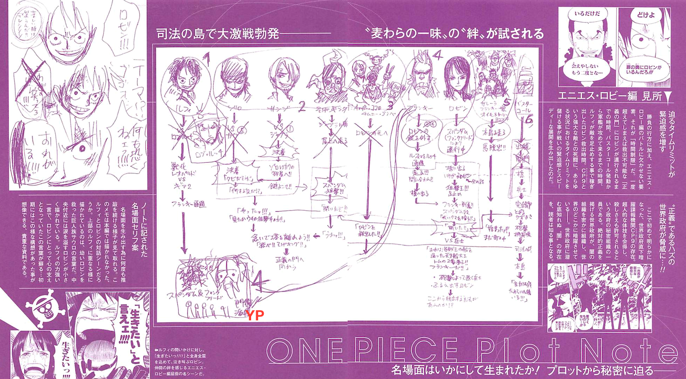One Piece Magazin (+ Spin-off Roman zu Ace) erscheint 9Sjoic0x