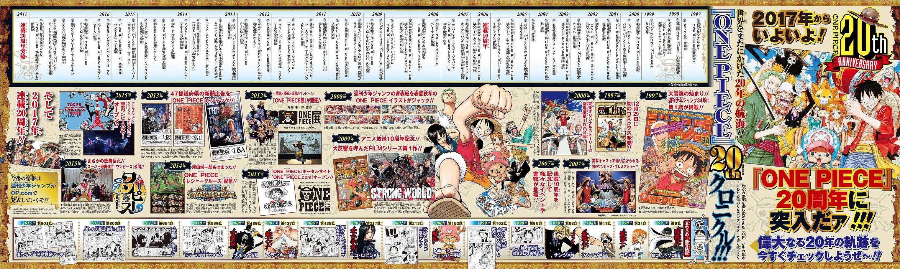 One Piece Celebrates Its th Anniversary In 17 Page 3