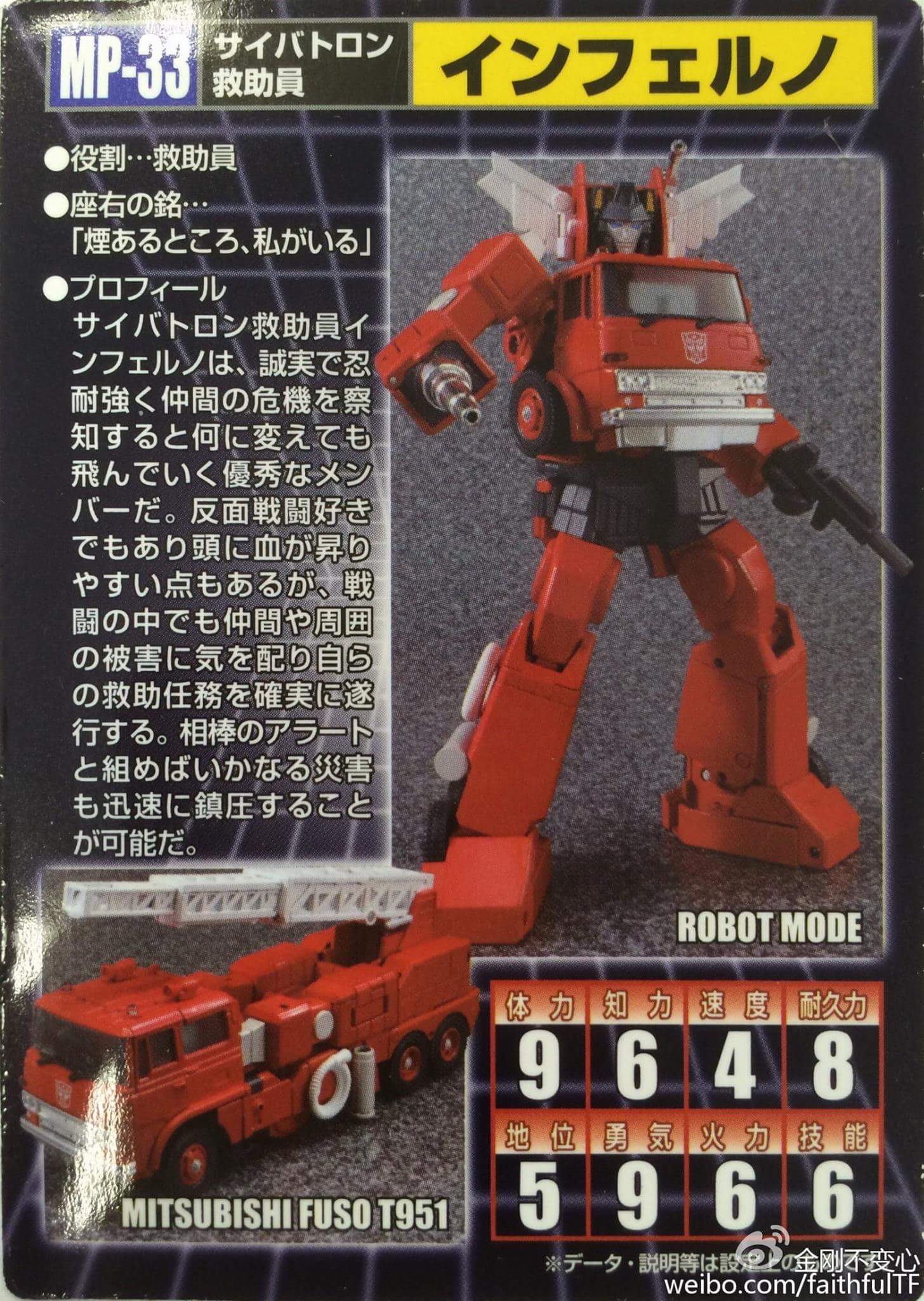 [Masterpiece] MP-33 Inferno - Page 6 Acvf05hp