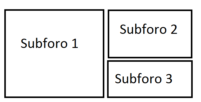 Seleccionar sub-foros específicamente YWq3BaHs